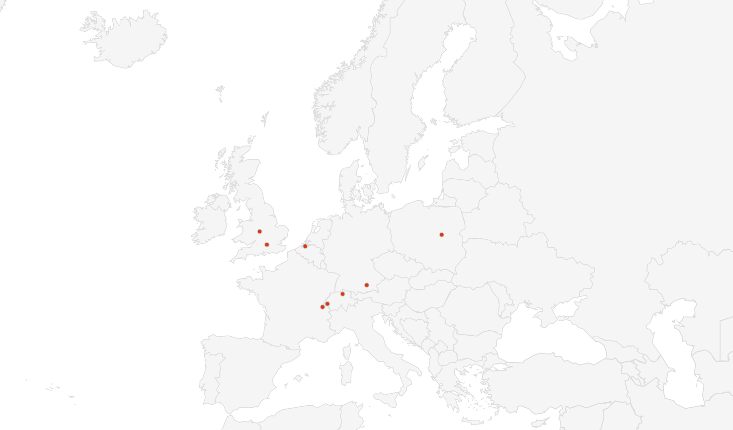 Image showing 8 of my clients in Europe