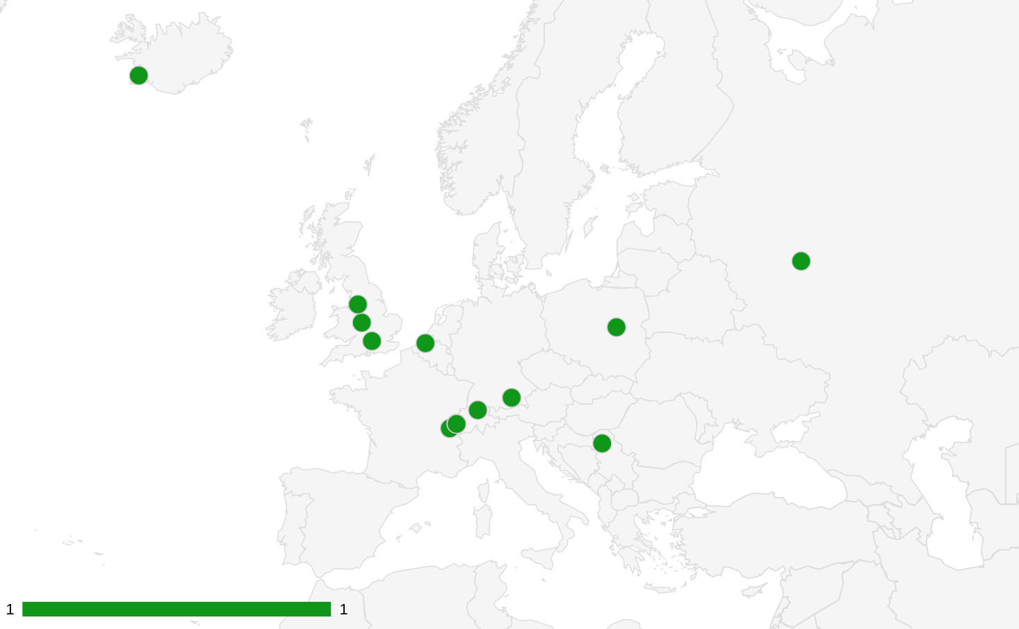 Image showing 13 of my clients in Europe