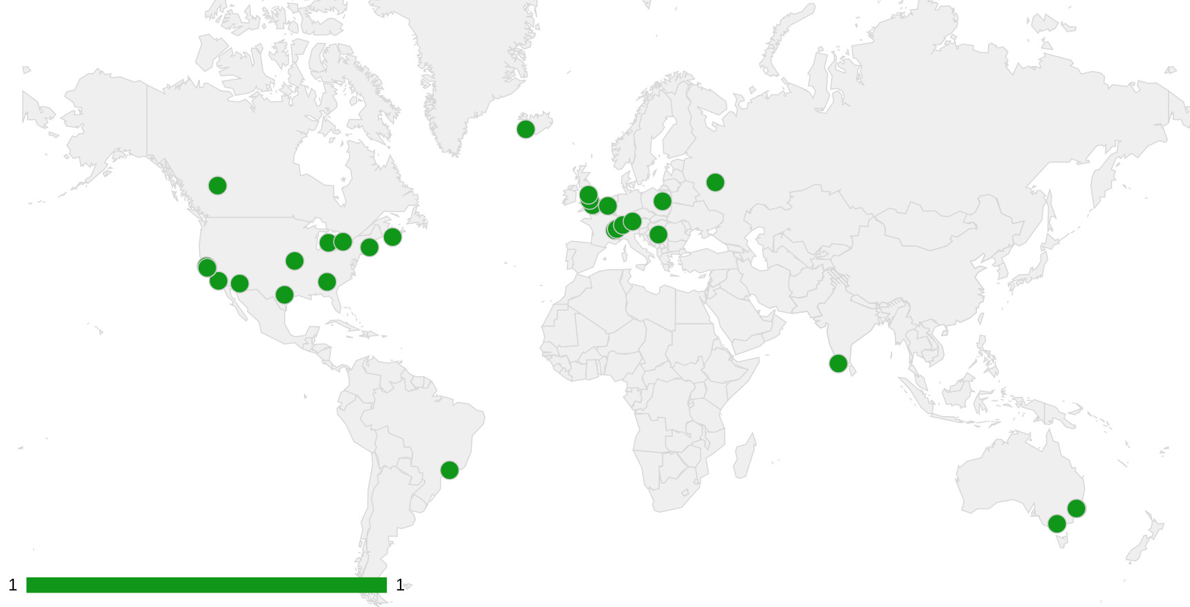 Map with 32 Clients I had all over the world